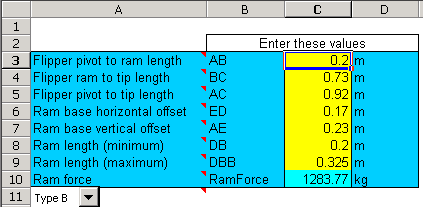 Example data entry