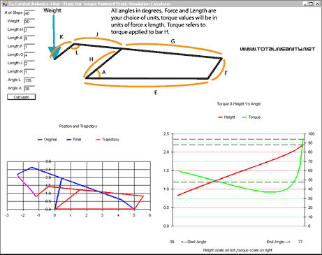 four bar front bar screenshot